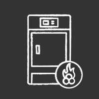 干熄焦余热锅炉型号 第1张