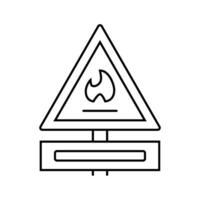 桂林导热油炉 第1张