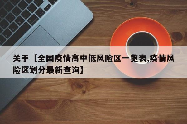 关于【全国疫情高中低风险区一览表,疫情风险区划分最新查询】