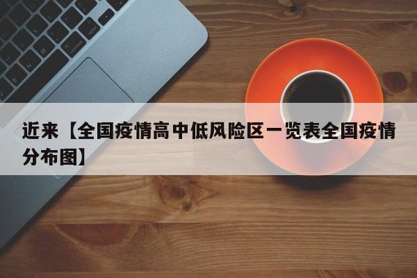 近来【全国疫情高中低风险区一览表全国疫情分布图】