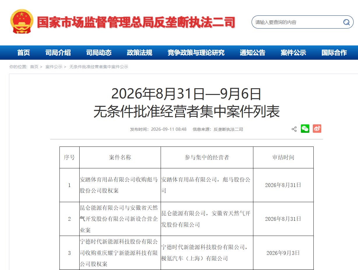 并非宁德时代单方面收购！吉利电池资产调整背后：合资公司接手在建电池产能，自研仍占大头