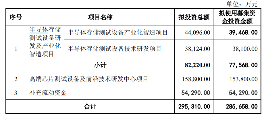 知名私募大佬，出手！