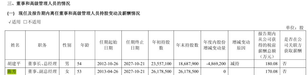 电魂网络实控人夫妇离婚！“分手费”近1亿元