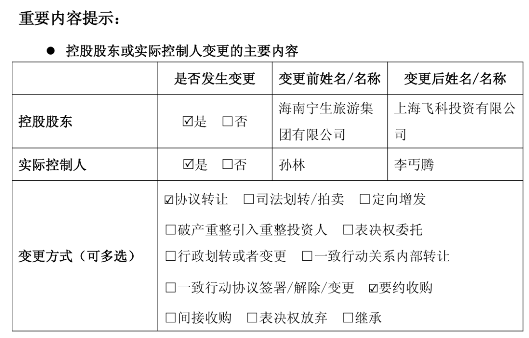 国产“剃须刀之王”控股股东出手！603159控制权拟变更，明日复牌