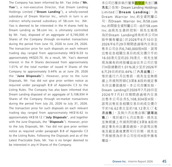 58集团董事长姚劲波违规减持，“地板价”清仓套现逾2亿港元