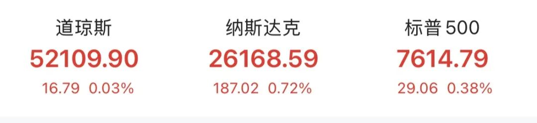 深夜 熔断了