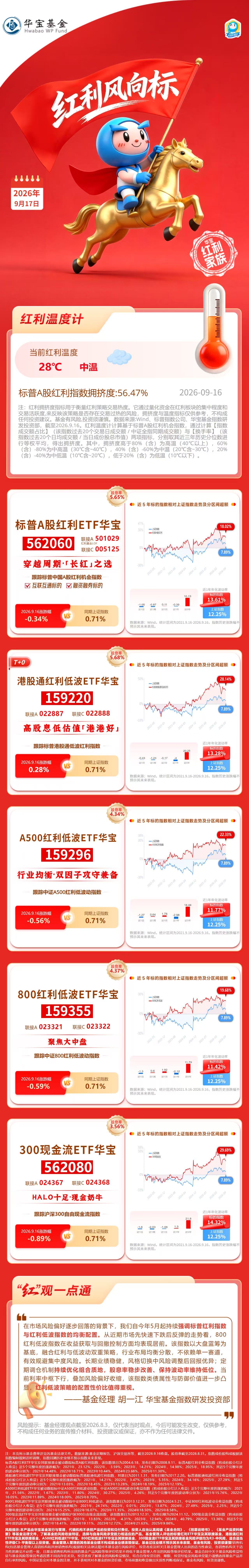 华宝基金红利风向标：港股红利暖意融融