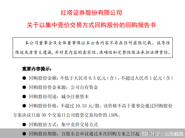红塔证券：拟回购公司股份用以减少注册资本