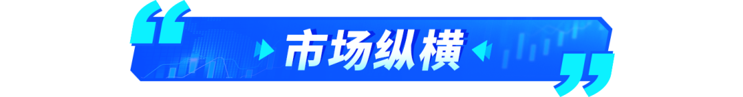 A股盘前速览：美股存储芯片板块盘初飙涨，科技七巨头集体高开；7天6板牛股公告；世界油价重挫，金银费用暴拉；力勤资源今日申购