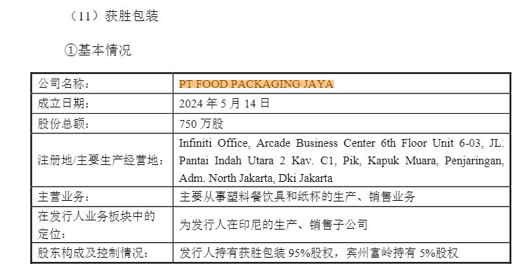 A股塑料餐具龙头印尼子公司发生火灾，初步判断为第三方人员引发 上市公司系麦当劳、霸王茶姬供货商