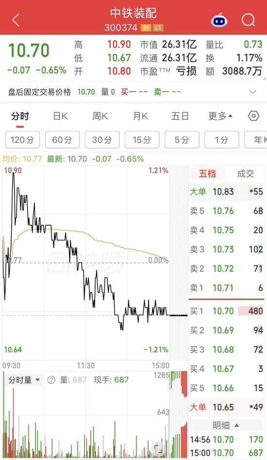 3家A股公司，被立案
