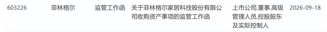 菲林格尔拟跨界收购PCB公司！上交所火速发监管函