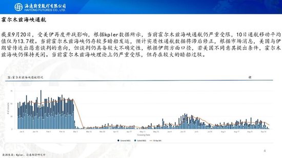 原油周报：美伊进入关键窗口，油价预计宽幅波动