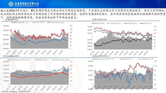 原油周报：美伊进入关键窗口，油价预计宽幅波动