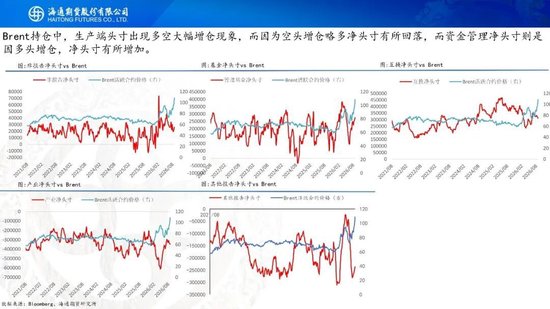 原油周报：美伊进入关键窗口，油价预计宽幅波动