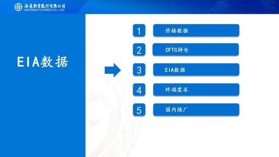 原油周报：美伊进入关键窗口，油价预计宽幅波动