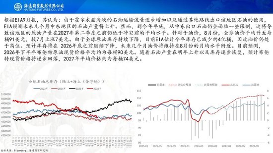 原油周报：美伊进入关键窗口	，油价预计宽幅波动