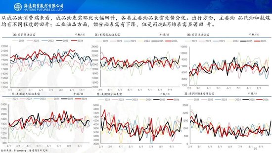 原油周报：美伊进入关键窗口	，油价预计宽幅波动