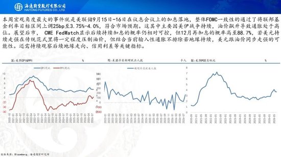原油周报：美伊进入关键窗口，油价预计宽幅波动