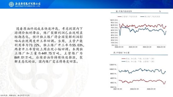 原油周报：美伊进入关键窗口	，油价预计宽幅波动