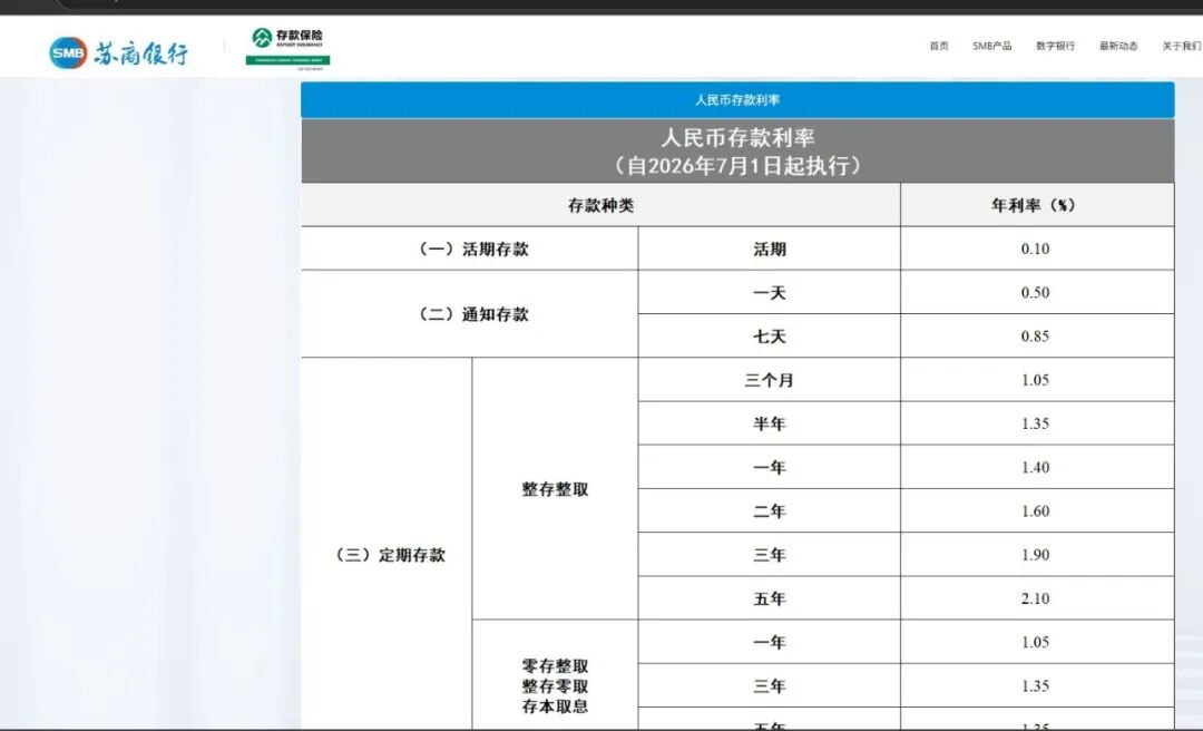 多家银行存款利息涨了	，年利率最高超过2%！超50万亿元存款今年到期，银行高管：90%以上没有“搬家	”