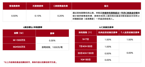 从追光到种田：粮食板块的逻辑，不止厄尔尼诺