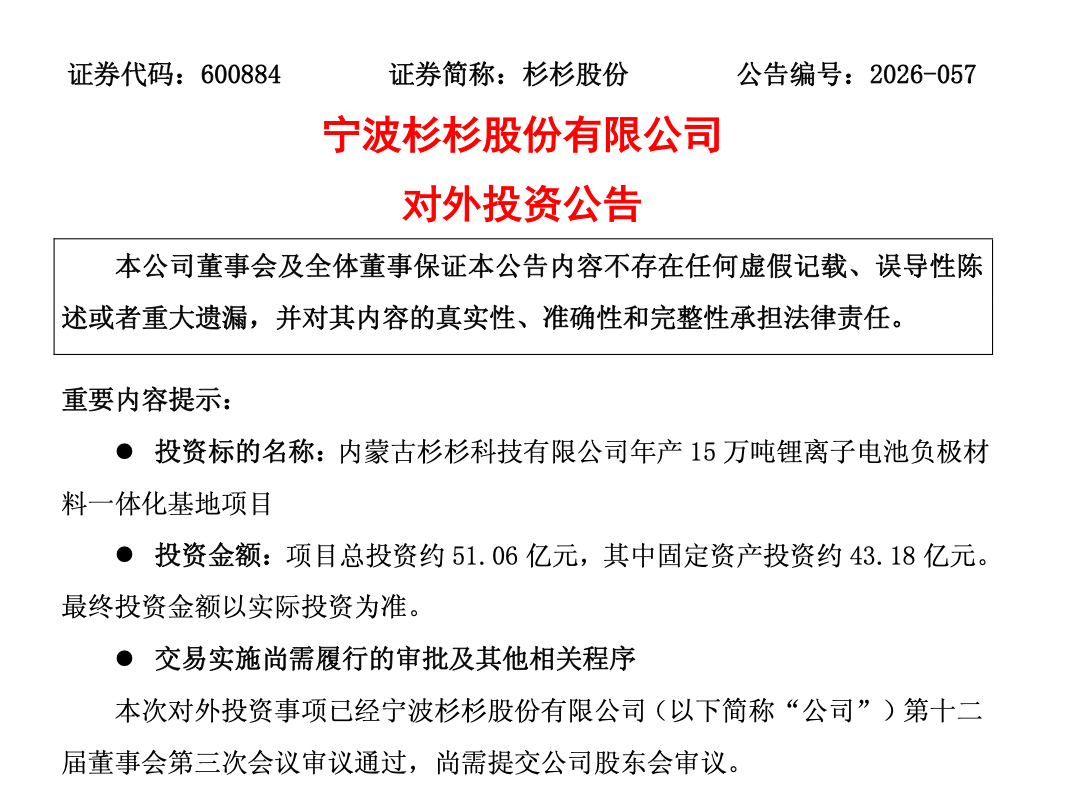 51亿元！杉杉股份易主后拟大手笔扩产