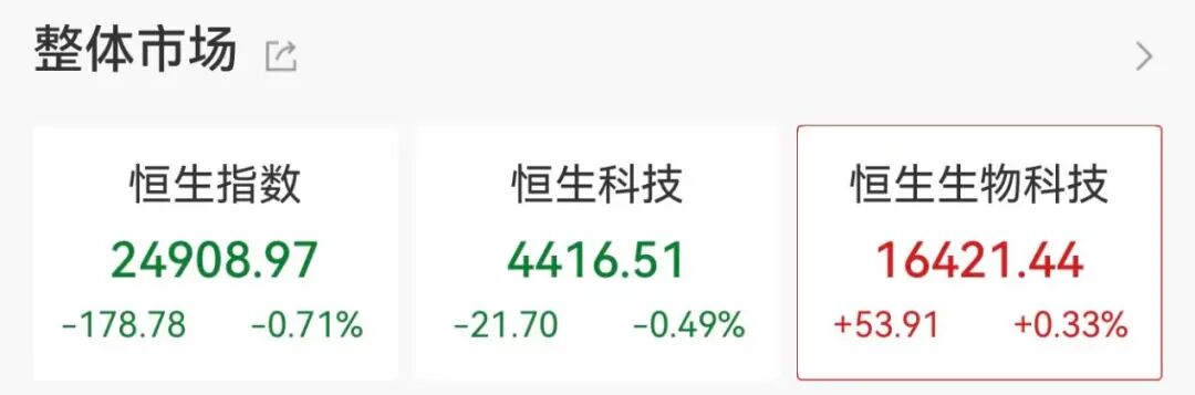 异动拉升！000560，3连板