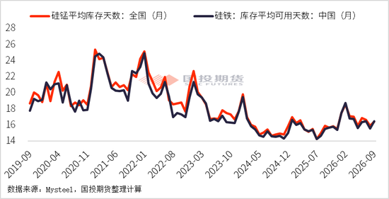 【黑金一线】价格大涨利润薄，铁合金的无奈困境