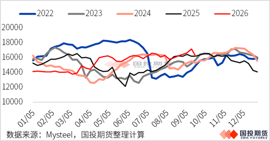 【黑金一线】价格大涨利润薄	，铁合金的无奈困境