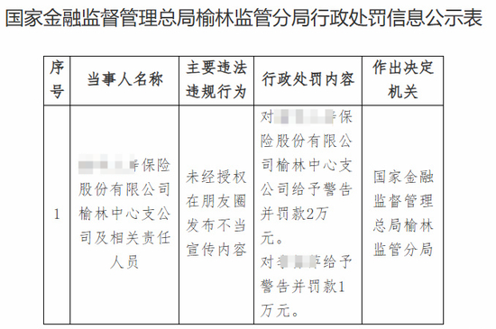 “930大限	”一周倒计时 保险代理人忙着删朋友圈