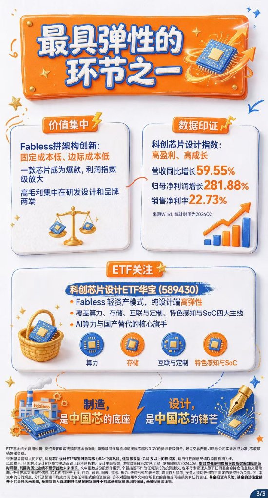 收手吧IDM，外面都是Fabless