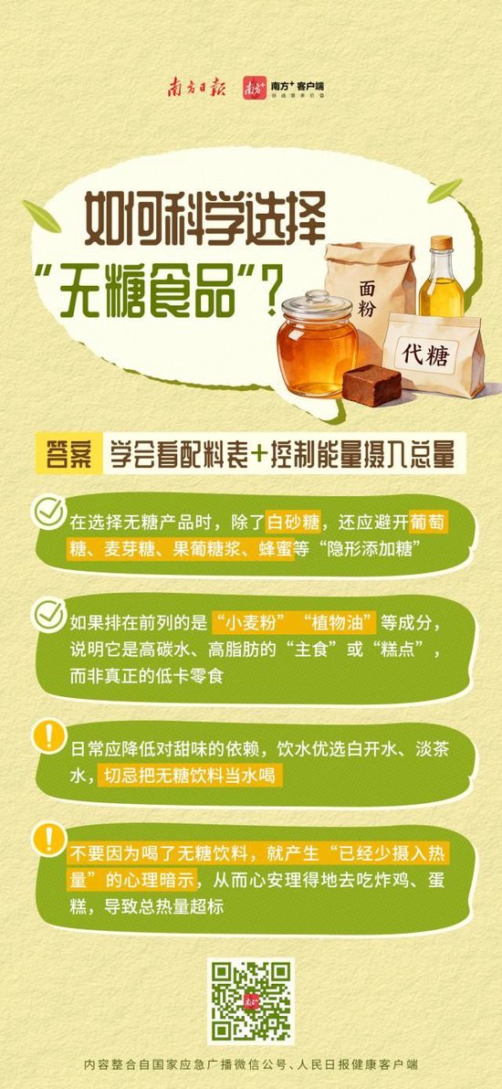 喝到急诊、拉到虚脱？10款网红纤维饮中过量山梨糖醇会引发腹泻	，专家紧急提醒