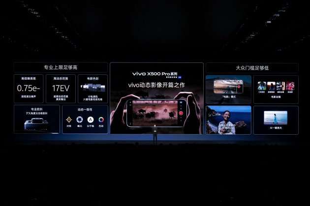 好照片之后，vivo还要回答什么？